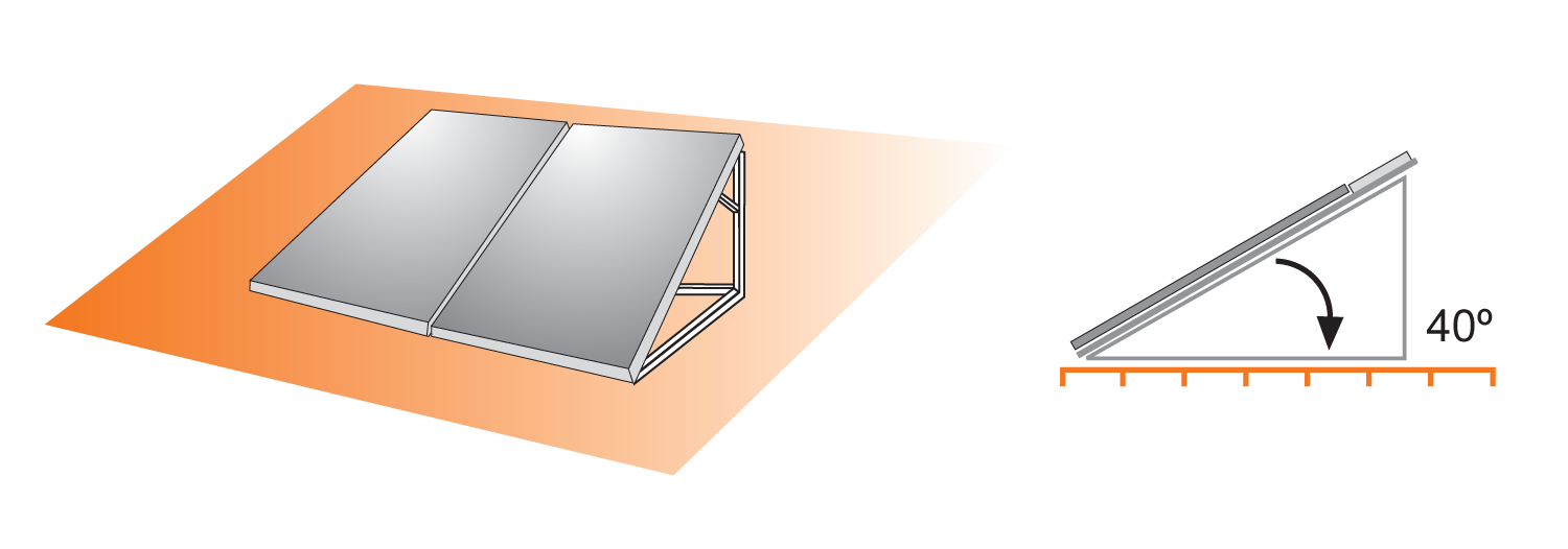 Structure A19 for flat south facing roof, vertical 40º 