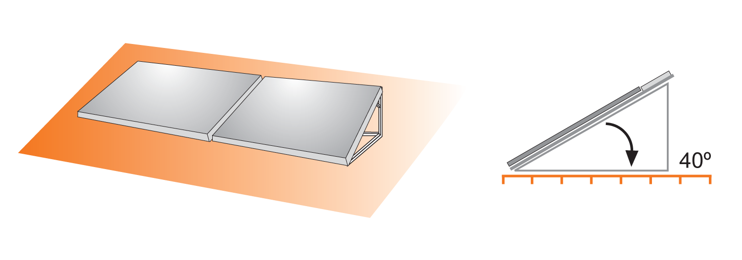 Structure A20 for flat south facing roof, horizontal 40º 