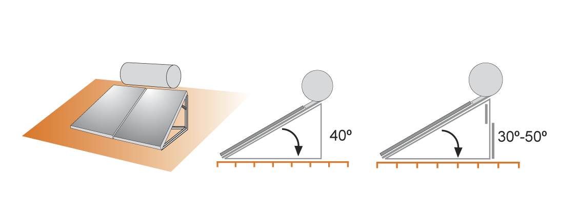 Vertikale Freiaufstellung A12 für Flachdächer parallel variabler Anstellwinkel