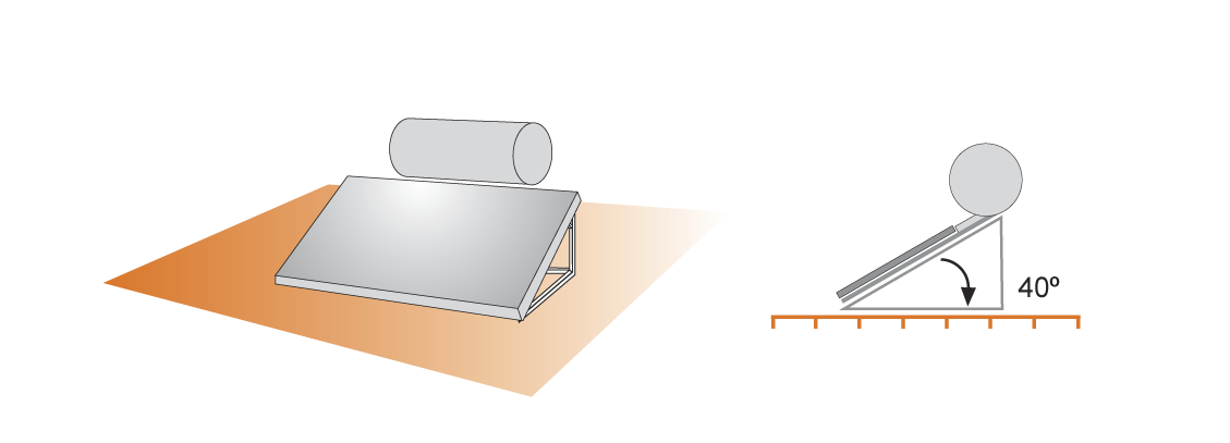 Horizontale Freiaufstellung A4 für Flachdächer Anstellwinkel 40°